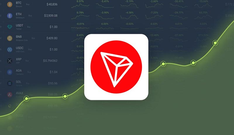 آینده ارز ترون